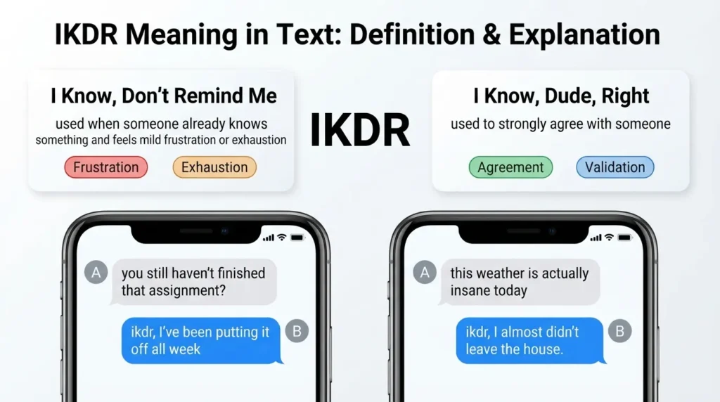 IKDR Meaning in Text: Definition & Explanation