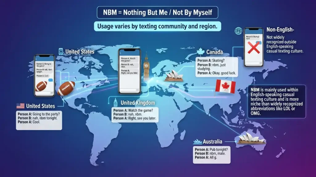 Regional & Cultural Differences in NBM Meaning