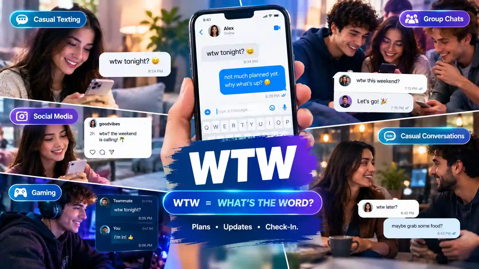 WTW Meaning in Text Slang